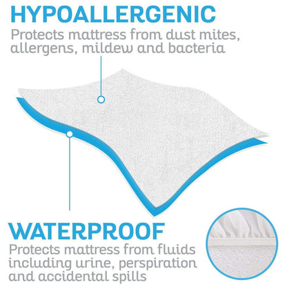 Waterproof Mattress Protectors