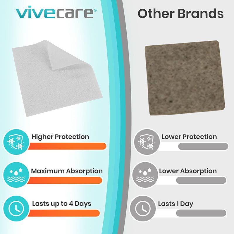 Silver Alginate Dressing (Sterile) Vive Care