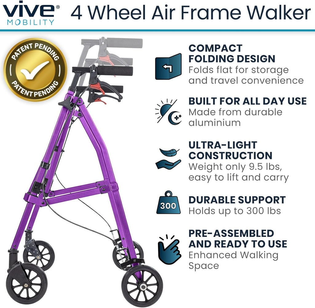 *Inspected Return* 4 Wheel Air Frame Walker