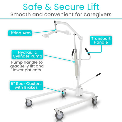 Core Hydraulic Patient Lift