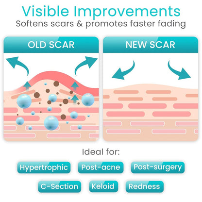 Silicone Scar Tape Vive Care