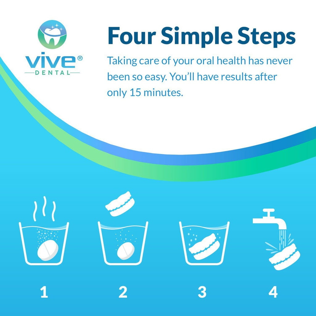 Denture Cleaning Tablets