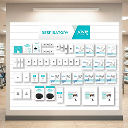Respiratory Planogram