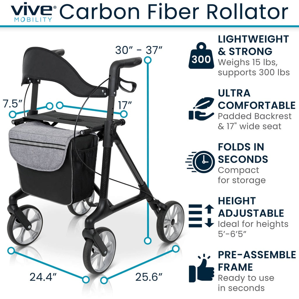 Core Carbon Fiber Rollator 2.0