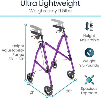 *Inspected Return* 4 Wheel Air Frame Walker