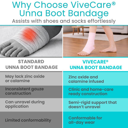 Unna Boot Bandage with Zinc Oxide and Calamine