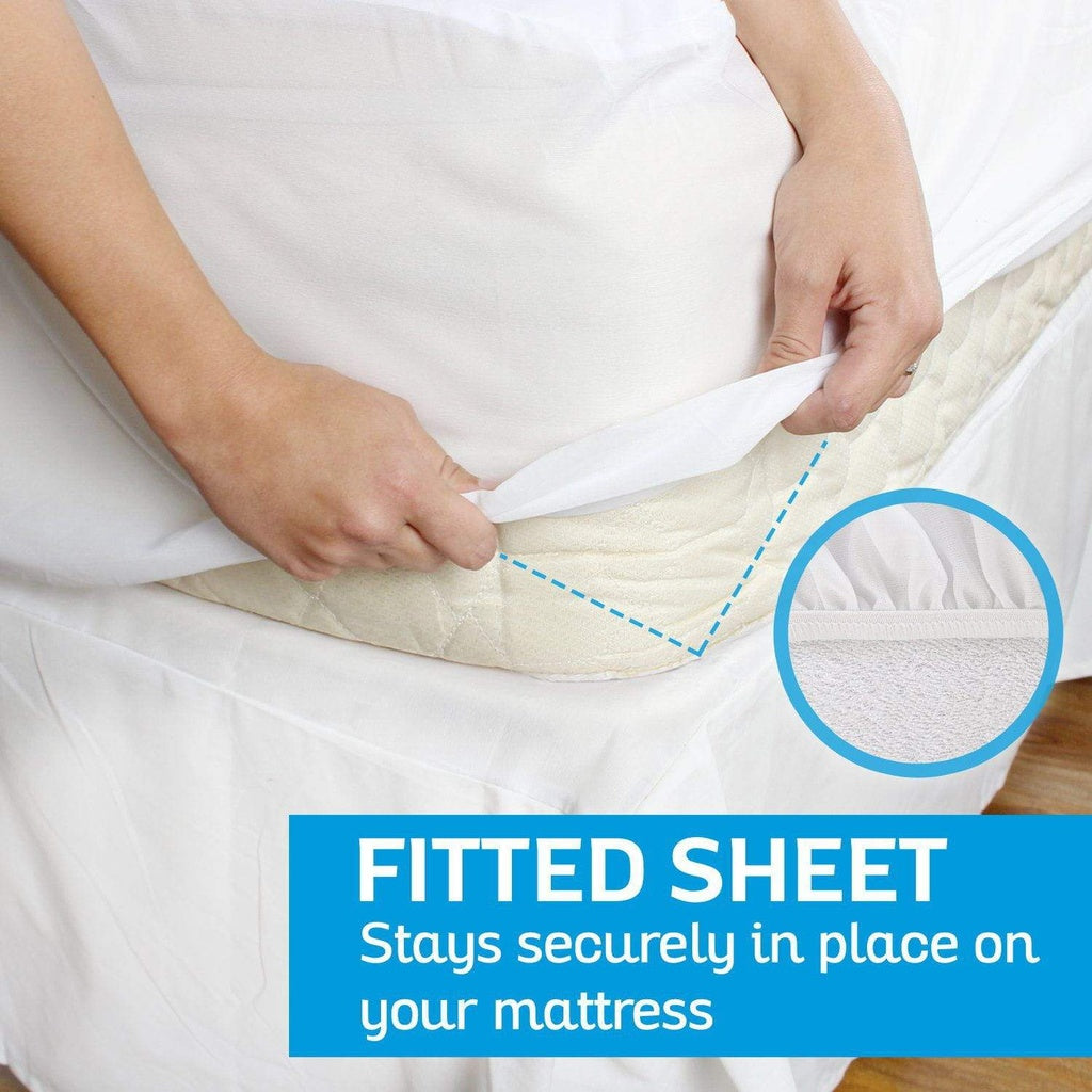 Waterproof Mattress Protectors