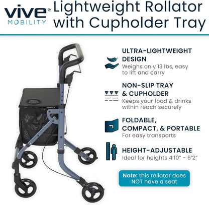 *Inspected Return* Rollator With Cupholder Tray